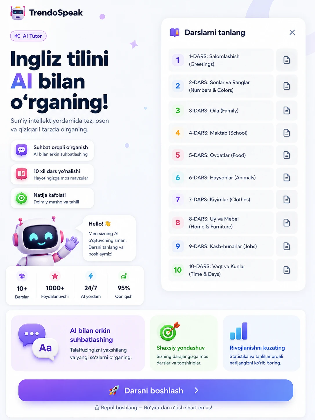 TrendoAI Speak - O'zbek va Ingliz Tili uchun Interaktiv AI Repetitor